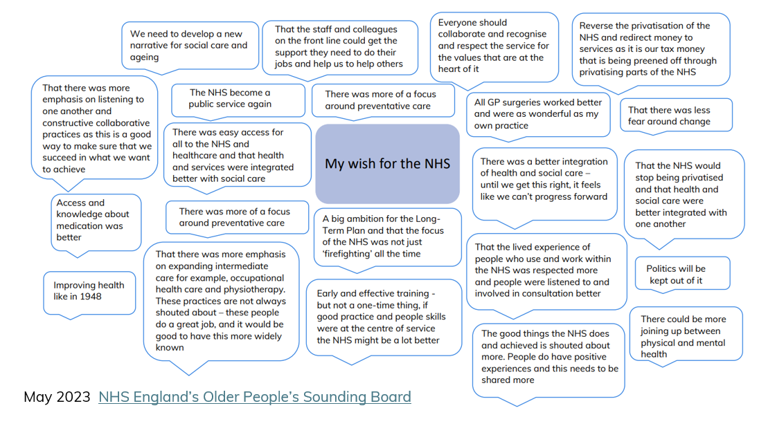 My wish for the NHS