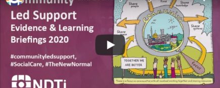 Video Summary: Community Led Support Evidence & Learning Briefings 2020
